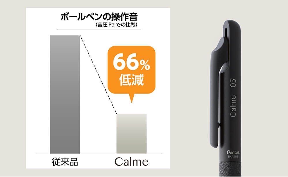 Pentel - Calme Soundless Series 0.5mm Ballpoint Pen co-branded with Miyake Design - Black / Khaki / Grayish White / Red / Blue