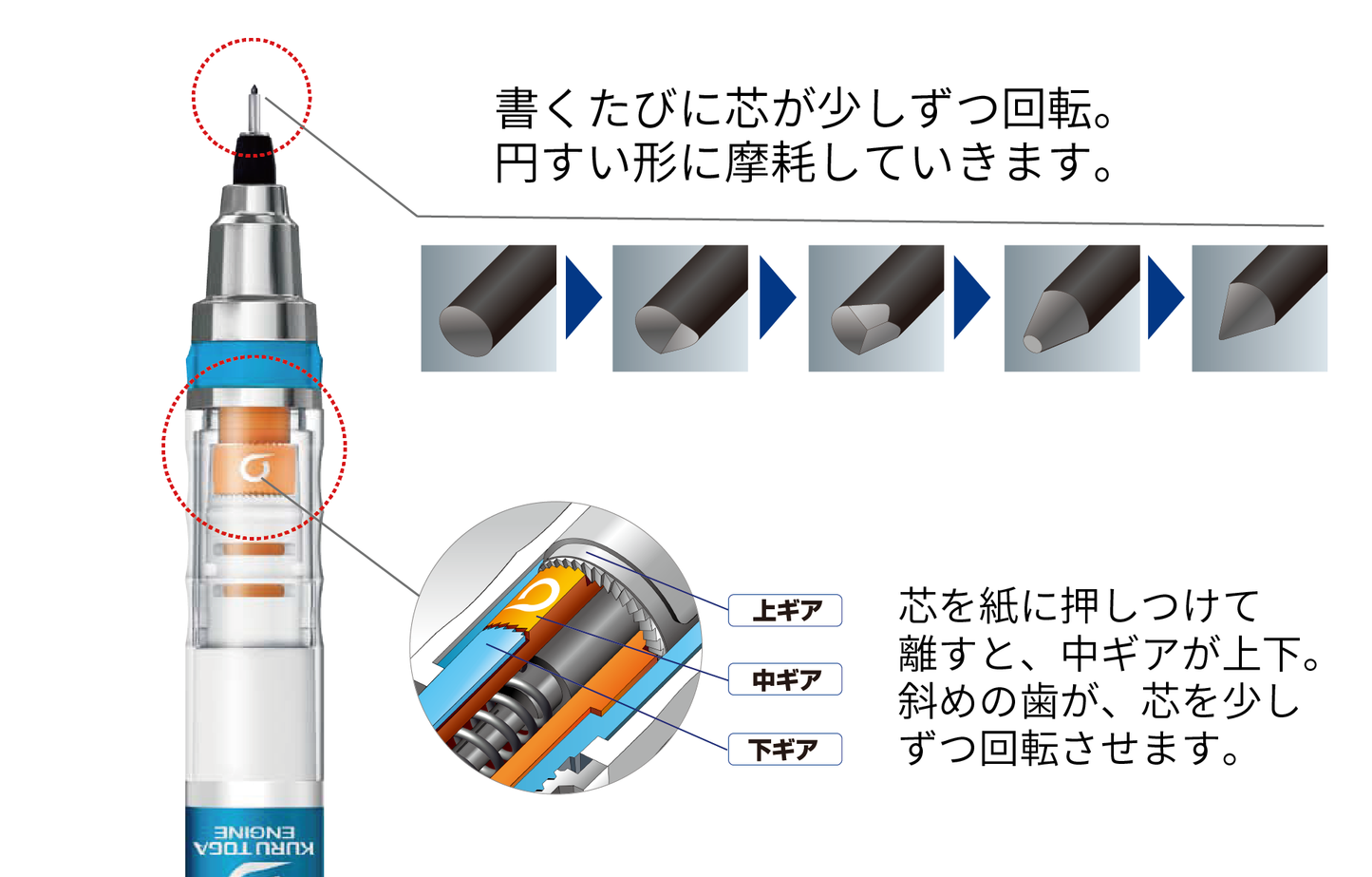 α-gel Switch 0.5mm Mechanical Pencil